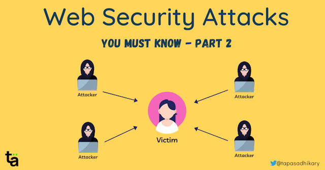 Web Security Attacks You Must Know – Part 2
