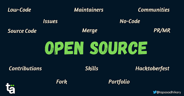 What is Open Source and How to Get Started?